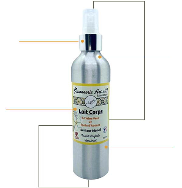 lait corps monoï avec trait