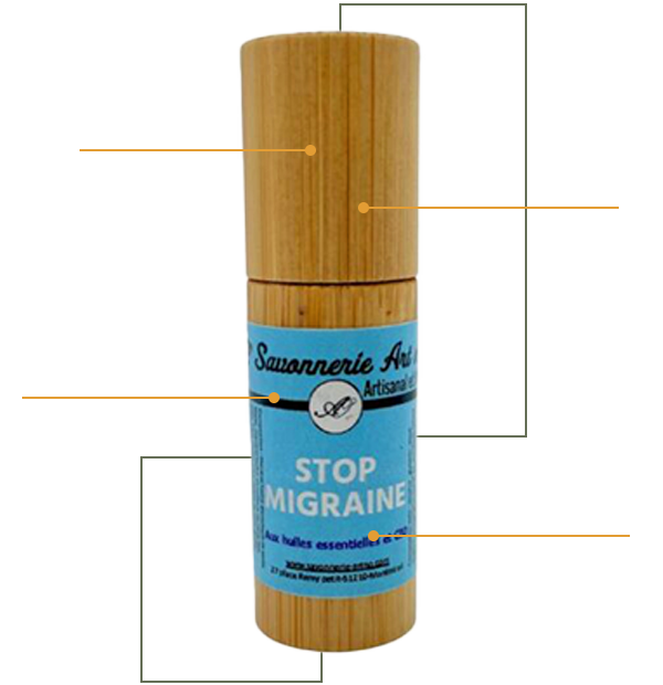 stop migraine avec trait